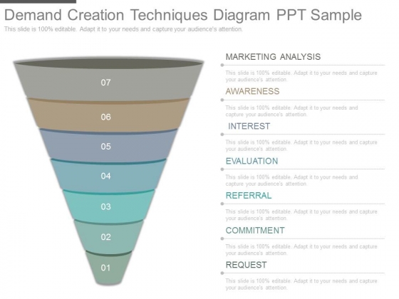 Demand Creation Techniques Diagram Ppt Sample Demand Creation Techniques Diagram Ppt Sample