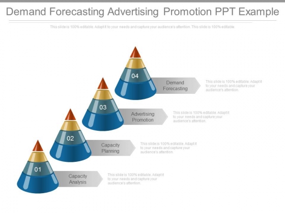 Demand Forecasting Advertising Promotion Ppt Example Demand Forecasting Advertising Promotion Ppt Example