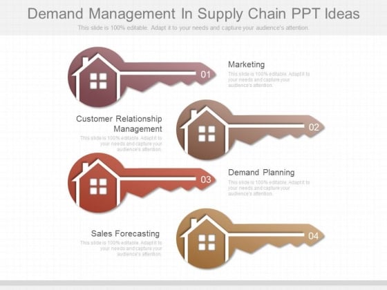 Demand Management In Supply Chain Ppt Ideas Demand Management In Supply Chain Ppt Ideas