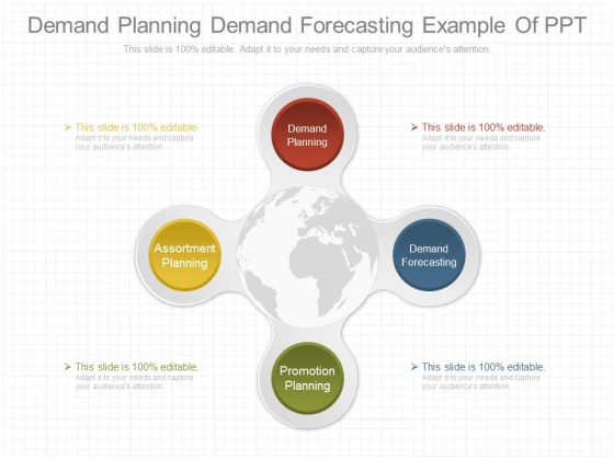 Demand Planning Demand Forecasting Example Of Ppt