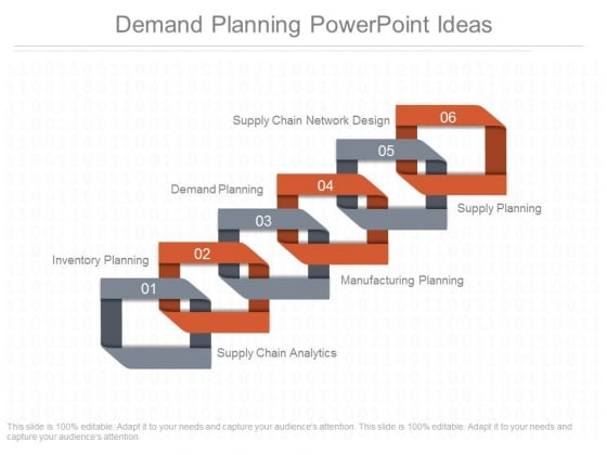 Demand Planning Powerpoint Ideas Demand Planning Powerpoint Ideas