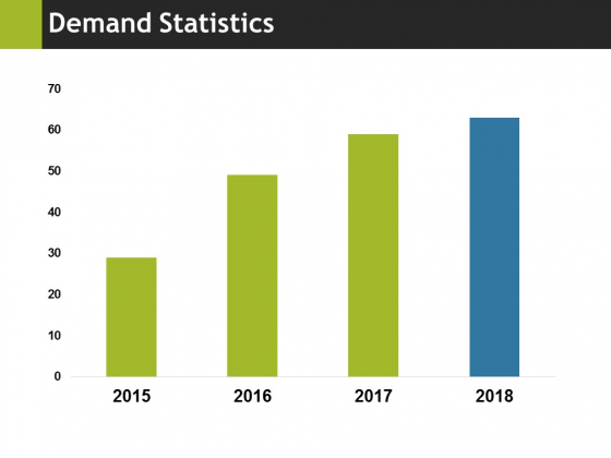 Demand Statistics Ppt PowerPoint Presentation Pictures Slides Demand Statistics Ppt PowerPoint Presentation Pictures Slides