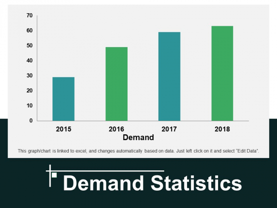 Demand Statistics Ppt PowerPoint Presentation Portfolio Guide Demand Statistics Ppt PowerPoint Presentation Portfolio Guide
