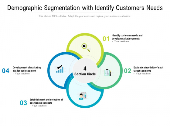 Demographic Segmentation With Identify Customers Needs Ppt PowerPoint Presentation File Slideshow PDF Demographic Segmentation With Identify Customers Needs Ppt PowerPoint Presentation File Slideshow PDF
