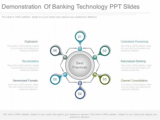 demonstration of banking technology ppt slides powerpoint templates