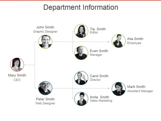 Department Information Ppt PowerPoint Presentation Inspiration Model Department Information Ppt PowerPoint Presentation Inspiration Model