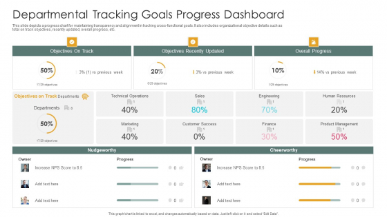 Departmental Tracking Goals Progress Dashboard Diagrams PDF