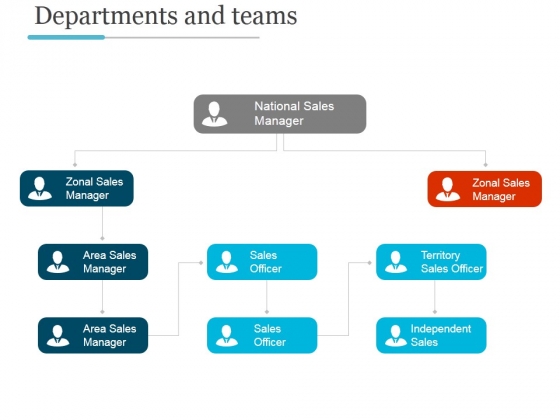 Departments And Teams Ppt PowerPoint Presentation Deck Departments And Teams Ppt PowerPoint Presentation Deck