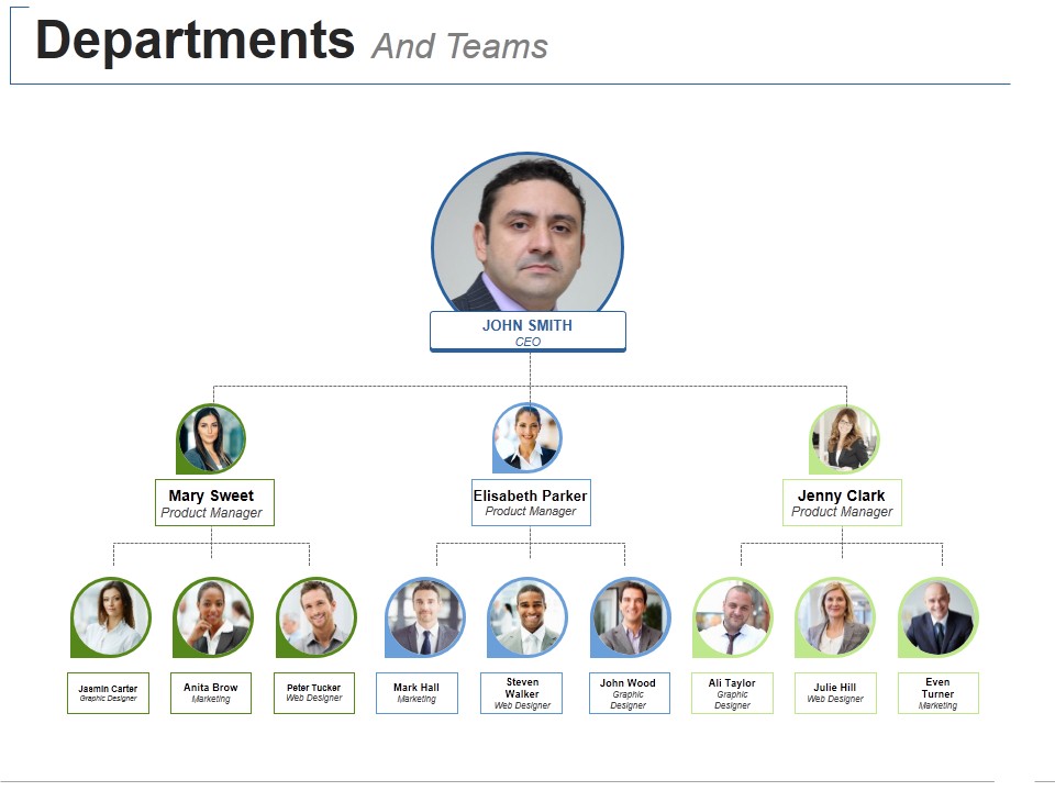 Departments And Teams Ppt PowerPoint Presentation Icon Microsoft ...