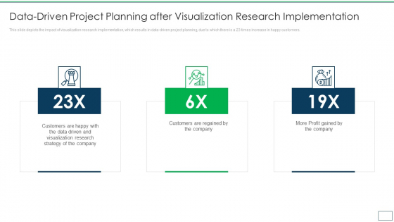 Departments Of Visualization Research Data Driven Project Planning After Visualization Rules PDF Departments Of Visualization Research Data Driven Project Planning After Visualization Rules PDF