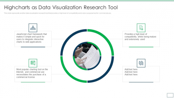 Departments Of Visualization Research Highcharts As Data Visualization Research Tool Ideas PDF