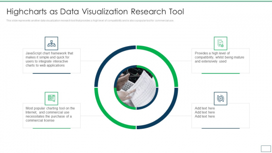 Departments Of Visualization Research Highcharts As Data Visualization Research Tool Ideas PDF Departments Of Visualization Research Highcharts As Data Visualization Research Tool Ideas PDF