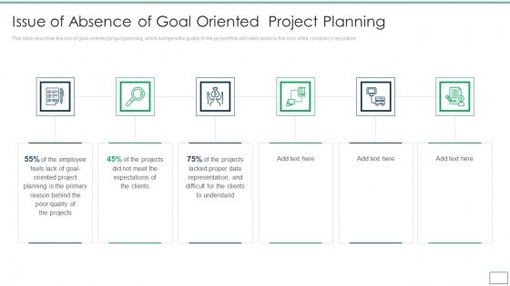 Departments Of Visualization Research Issue Of Absence Of Goal Oriented Project Planning Designs PDF Departments Of Visualization Research Issue Of Absence Of Goal Oriented Project Planning Designs PDF