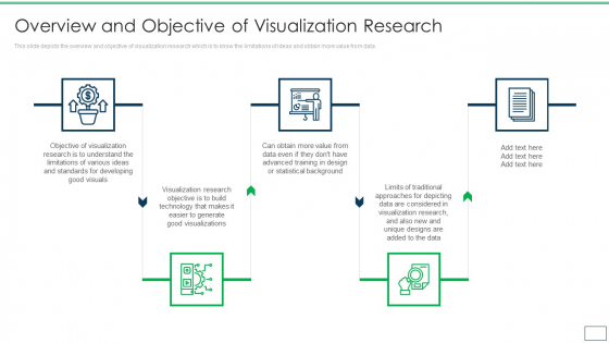 Departments Of Visualization Research Overview And Objective Of Visualization Research Summary PDF