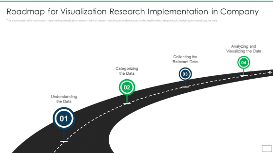 Departments Of Visualization Research Roadmap For Visualization Research Summary PDF