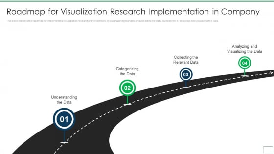 Departments Of Visualization Research Roadmap For Visualization Research Summary PDF Departments Of Visualization Research Roadmap For Visualization Research Summary PDF