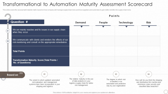Deploying Automation In Logistics And Supply Chain Transformational To Automation Maturity Assessment Structure PDF