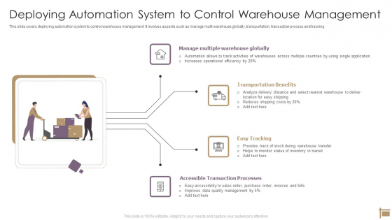Deploying Automation System To Control Warehouse Management Ppt PowerPoint Presentation Styles Templates PDF
