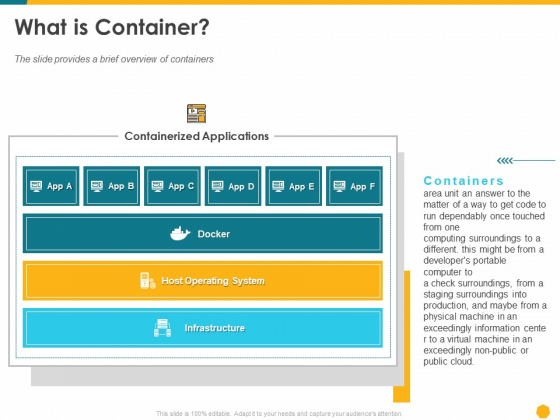 docker and kubernetes recipes slides docker and kubernetes recipes slides