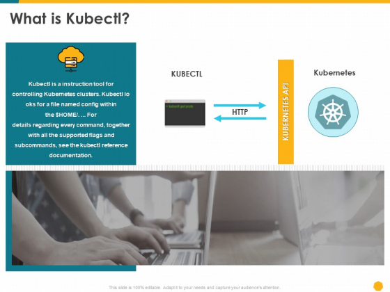 Deploying Docker Container And Kubernetes Within Organization What Is Kubectl Ppt PowerPoint Presentation Ideas Sample PDF