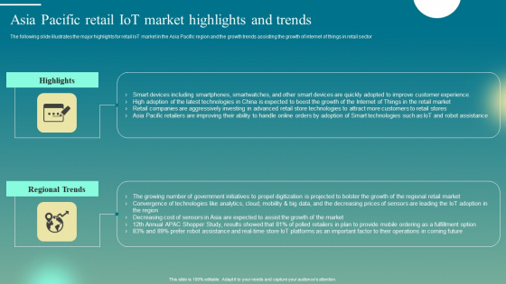 Deploying Iot Solutions In The Retail Market Asia Pacific Retail Iot Market Highlights And Trends Icons PDF