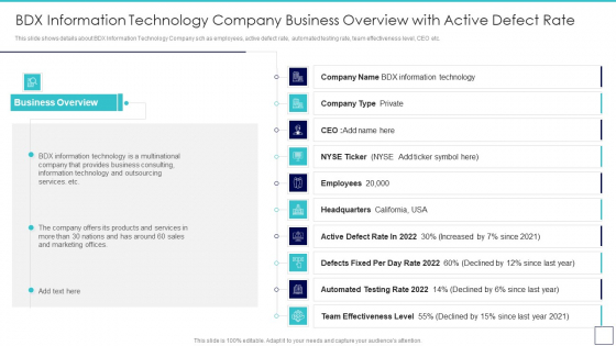 Deploying Quality Assurance QA Transformation Bdx Information Technology Company Business Guidelines PDF Deploying Quality Assurance QA Transformation Bdx Information Technology Company Business Guidelines PDF