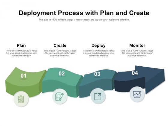 Deployment Process With Plan And Create Ppt PowerPoint Presentation Professional Design Inspiration PDF Deployment Process With Plan And Create Ppt PowerPoint Presentation Professional Design Inspiration PDF