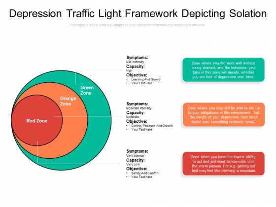 Depression Traffic Light Framework Depicting Solation Ppt PowerPoint Presentation Layouts Guide PDF