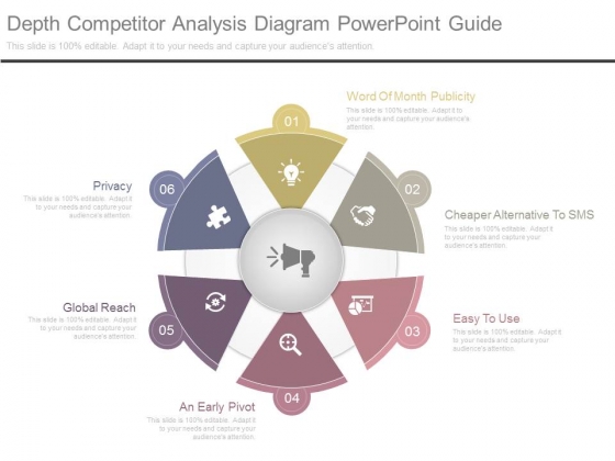 Depth Competitor Analysis Diagram Powerpoint Guide Depth Competitor Analysis Diagram Powerpoint Guide