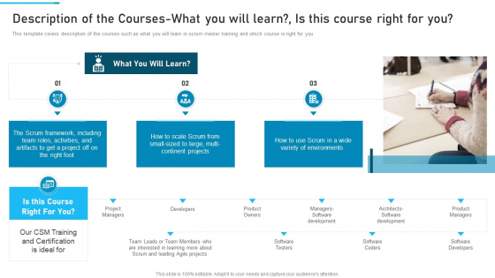 Description Of The Courses What You Will Learn Is This Course Right For You Download PDF