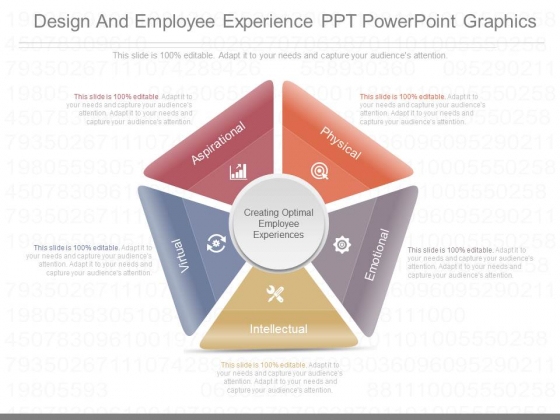 design and employee experience ppt powerpoint graphics powerpoint