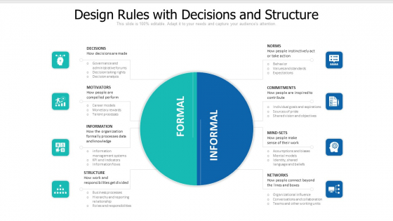 Design Rules With Decisions And Structure Ppt PowerPoint Presentation File Graphics Example PDF Design Rules With Decisions And Structure Ppt PowerPoint Presentation File Graphics Example PDF