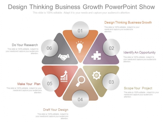Design Thinking Business Growth Powerpoint Show