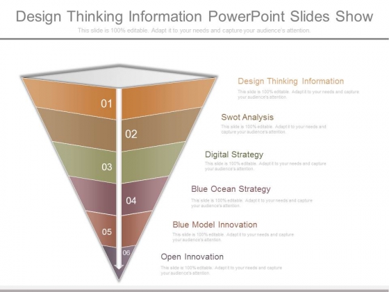 Design Thinking Information Powerpoint Slides Show