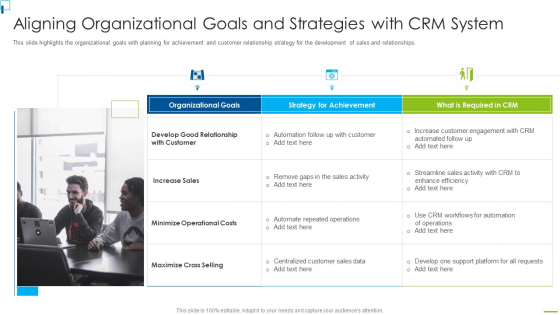 Designing And Deployment Aligning Organizational Goals And Strategies With CRM System Introduction PDF