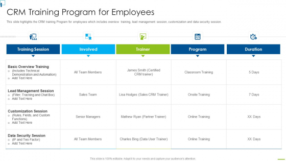 Designing And Deployment CRM Training Program For Employees Introduction PDF