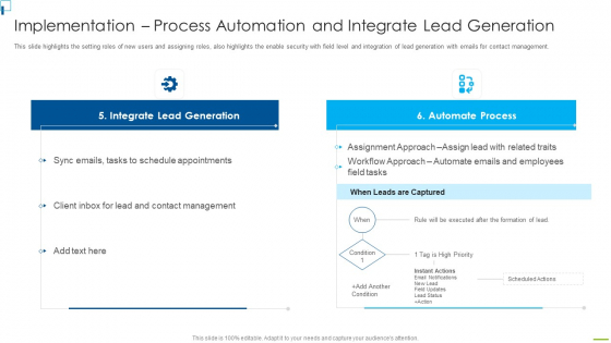 Designing And Deployment Implementation Process Automation And Integrate Themes PDF Designing And Deployment Implementation Process Automation And Integrate Themes PDF