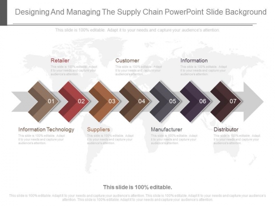Designing And Managing The Supply Chain Powerpoint Slide Background