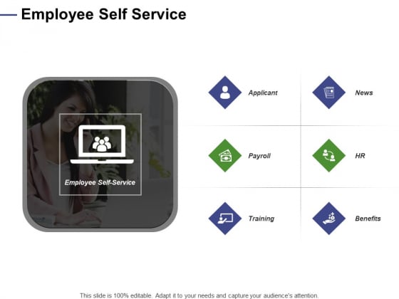 Designing Compensation Systems For Professionals Employee Self Service Ppt Portfolio Example PDF