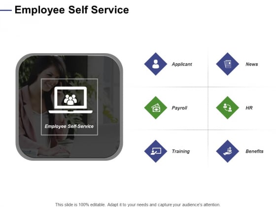 Designing Compensation Systems For Professionals Employee Self Service Ppt Portfolio Example PDF Designing Compensation Systems For Professionals Employee Self Service Ppt Portfolio Example PDF