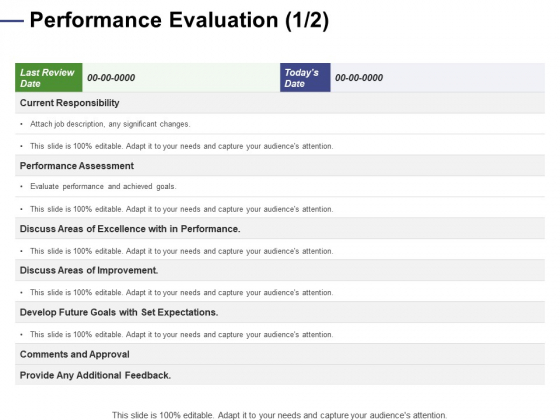 Designing Compensation Systems For Professionals Performance Evaluation Goals Ppt Infographic Template Aids PDF Designing Compensation Systems For Professionals Performance Evaluation Goals Ppt Infographic Template Aids PDF