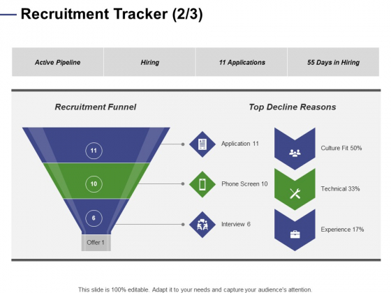 Designing Compensation Systems For Professionals Recruitment Tracker Hiring Ppt Ideas Demonstration PDF Designing Compensation Systems For Professionals Recruitment Tracker Hiring Ppt Ideas Demonstration PDF