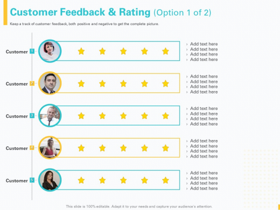 Designing Great Client Experience Action Plan Customer Feedback And Rating Ppt PowerPoint Presentation Infographics Layouts PDF Designing Great Client Experience Action Plan Customer Feedback And Rating Ppt PowerPoint Presentation Infographics Layouts PDF