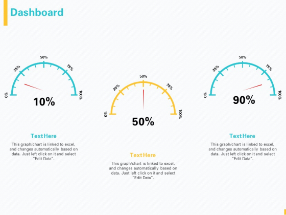 Designing Great Client Experience Action Plan Dashboard Ppt PowerPoint Presentation Pictures Graphics Download PDF Designing Great Client Experience Action Plan Dashboard Ppt PowerPoint Presentation Pictures Graphics Download PDF