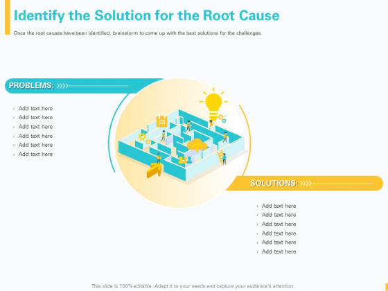 Designing Great Client Experience Action Plan Identify The Solution For The Root Cause Slides PDF