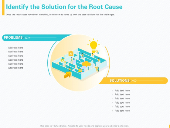 Designing Great Client Experience Action Plan Identify The Solution For The Root Cause Slides PDF Designing Great Client Experience Action Plan Identify The Solution For The Root Cause Slides PDF