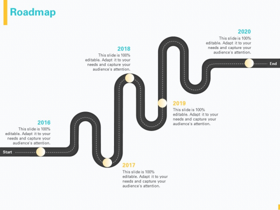 Designing Great Client Experience Action Plan Roadmap Ppt PowerPoint Presentation Summary Graphic Tips PDF Designing Great Client Experience Action Plan Roadmap Ppt PowerPoint Presentation Summary Graphic Tips PDF