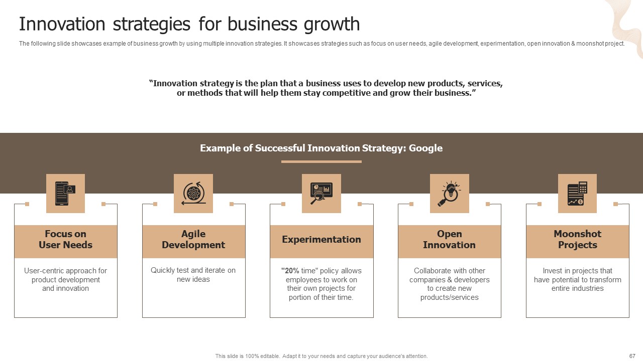 Designing Strategies For Company Growth And Success Ppt PowerPoint Presentation Complete Deck With Slides researched professionally