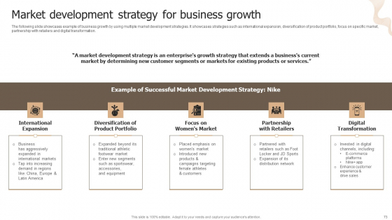 Designing Strategies For Company Growth And Success Ppt PowerPoint Presentation Complete Deck With Slides visual professionally