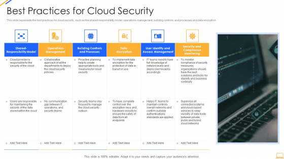 Desktop Security Management Best Practices For Cloud Security Topics PDF Desktop Security Management Best Practices For Cloud Security Topics PDF